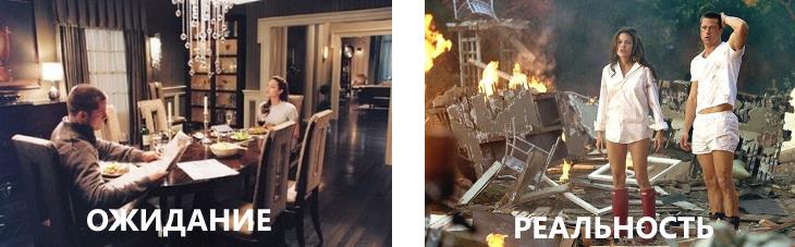 Выбираем шторы: ожидание и реальность